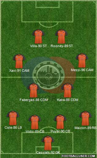 Johor Football Club Formation 2011