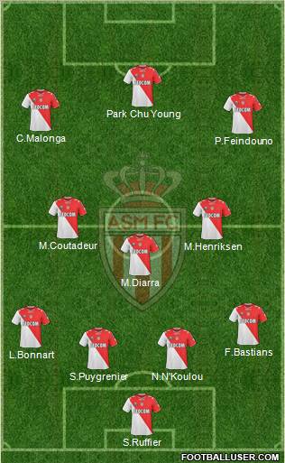 AS Monaco FC Formation 2011