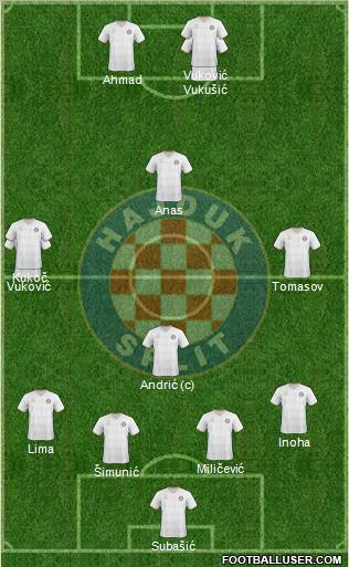 HNK Hajduk Formation 2011