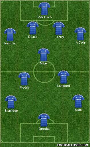 Chelsea Formation 2011
