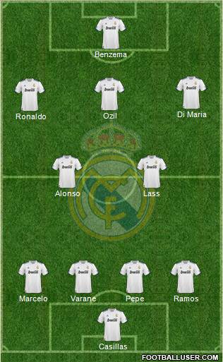 Real Madrid C.F. Formation 2011