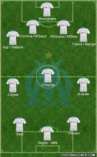Olympique de Marseille Formation 2011