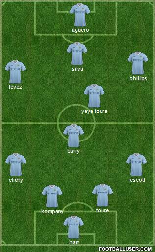 Manchester City Formation 2011