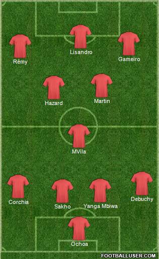 Dream Team Formation 2011