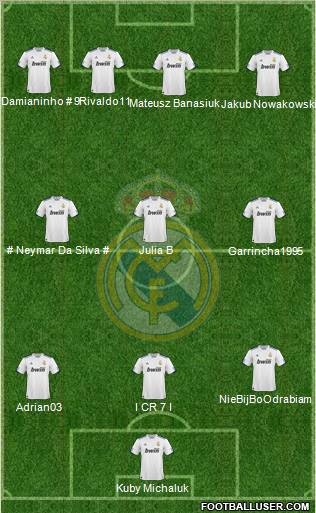 Real Madrid C.F. Formation 2011