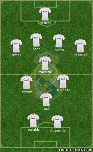 Real Madrid C.F. Formation 2011