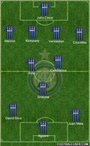 F.C. Internazionale Formation 2011