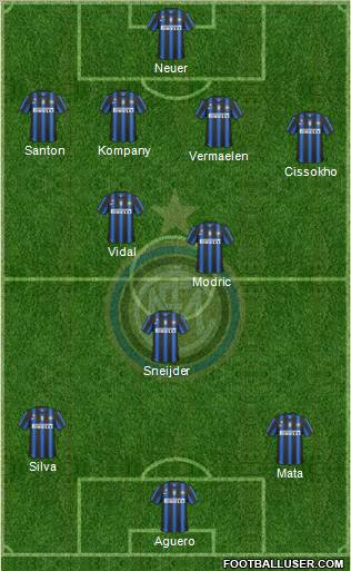 F.C. Internazionale Formation 2011