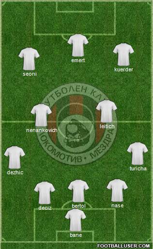 Lokomotiv (Mezdra) Formation 2011