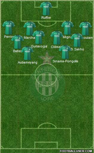 A.S. Saint-Etienne Formation 2011