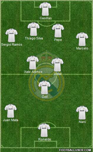 Real Madrid C.F. Formation 2011