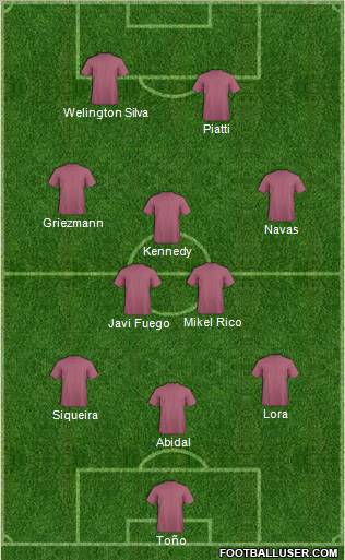 Dream Team Formation 2011