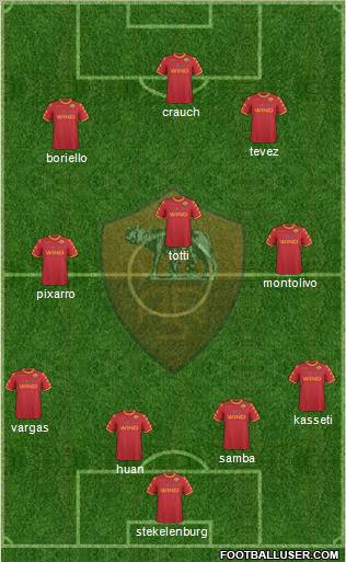 AS Roma Formation 2011