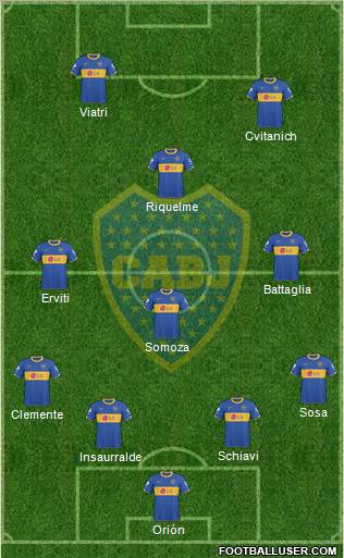 Boca Juniors Formation 2011