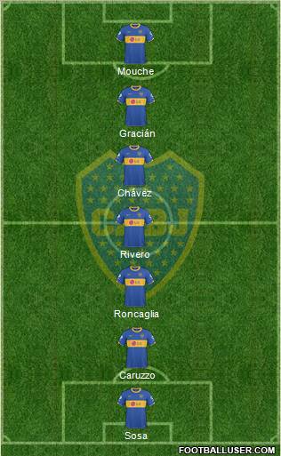 Boca Juniors Formation 2011