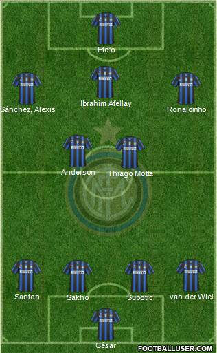 F.C. Internazionale Formation 2011