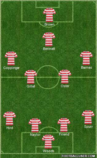 Doncaster Rovers football formation