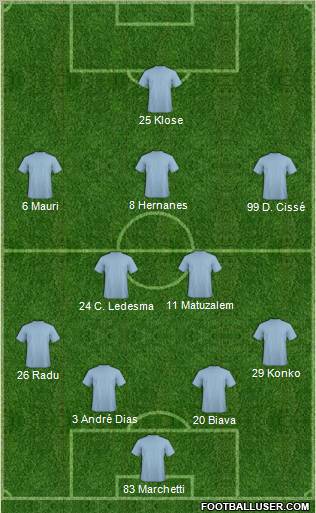 Europa League Team Formation 2011