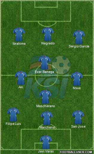 Iceland Formation 2011