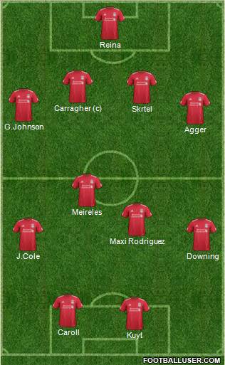 Liverpool Formation 2011