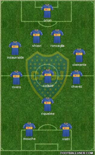 Boca Juniors Formation 2011