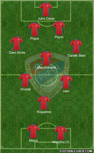 FK Borac Banja Luka Formation 2011
