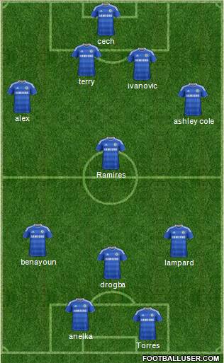 Chelsea Formation 2011