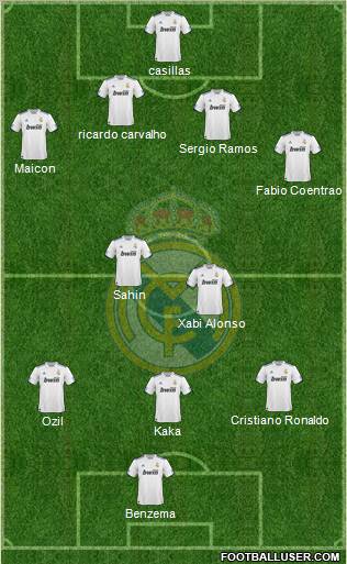 Real Madrid C.F. Formation 2011