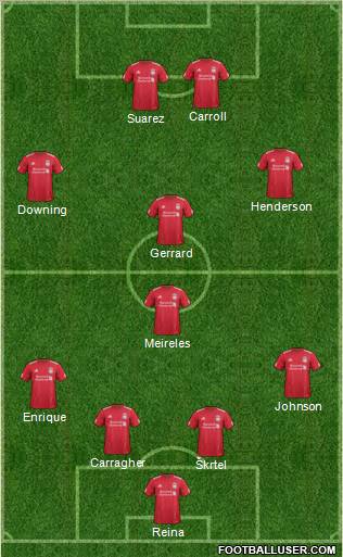 Liverpool Formation 2011