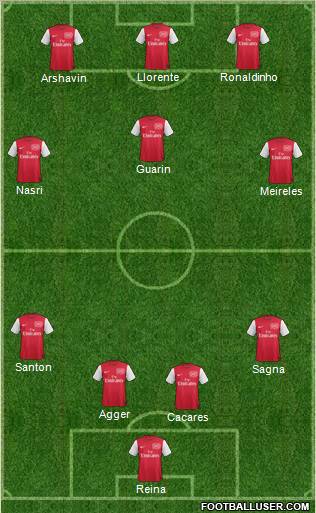 Arsenal Formation 2011