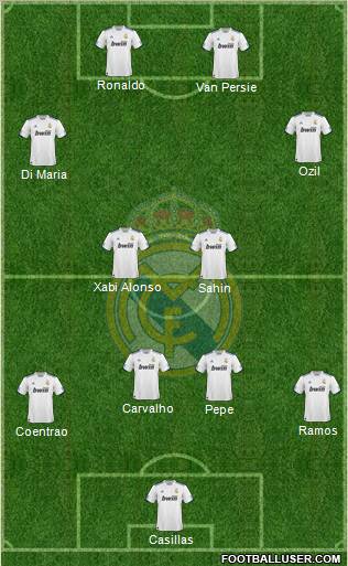 Real Madrid C.F. Formation 2011