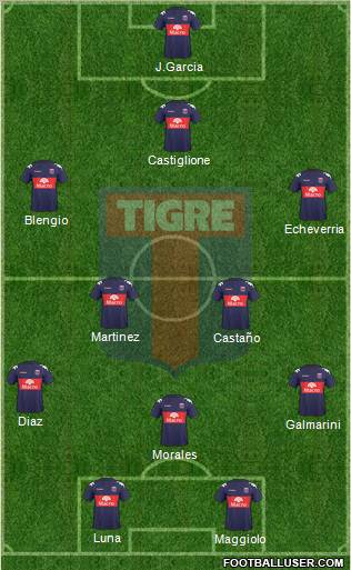 Tigre Formation 2011