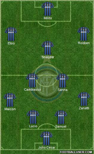 F.C. Internazionale Formation 2011