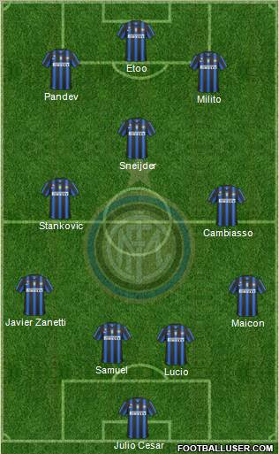 F.C. Internazionale Formation 2011