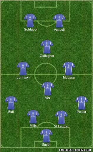 Leicester City Formation 2011