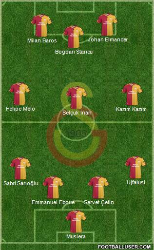 Galatasaray SK Formation 2011