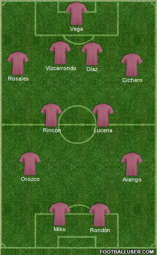 Pro Evolution Soccer Team Formation 2011