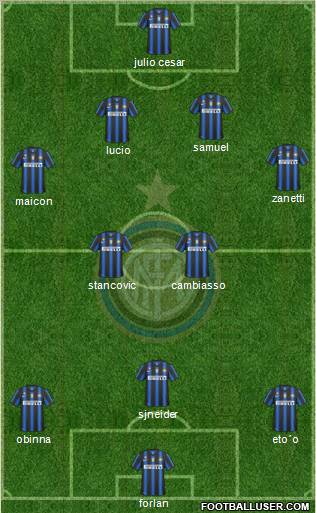 F.C. Internazionale Formation 2011