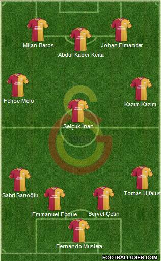 Galatasaray SK Formation 2011