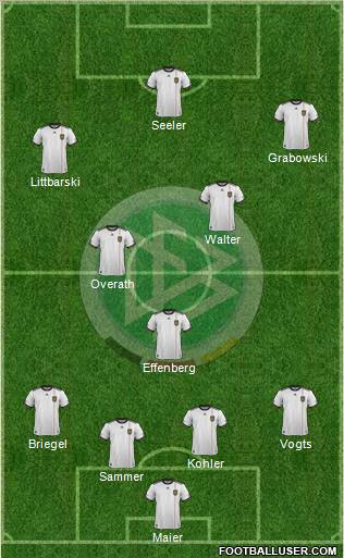 Germany Formation 2011