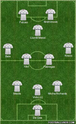 Tottenham Hotspur Formation 2011