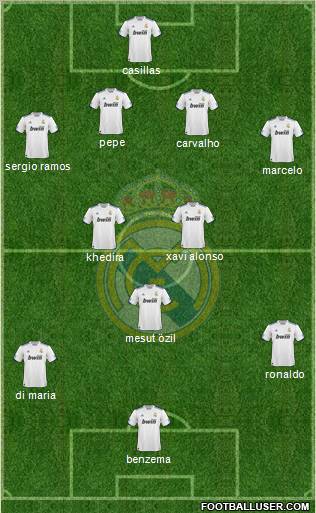 Real Madrid C.F. Formation 2011