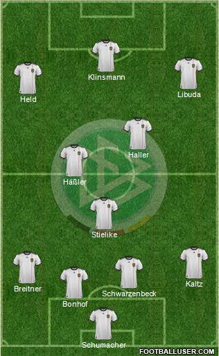 Germany Formation 2011