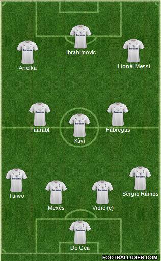 Tottenham Hotspur Formation 2011