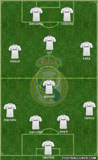 Real Madrid C.F. Formation 2011