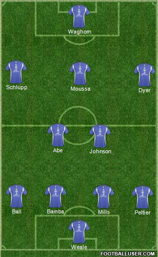Leicester City Formation 2011