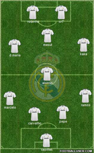 Real Madrid C.F. Formation 2011