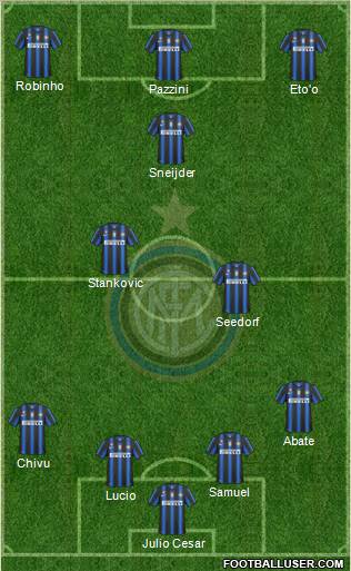 F.C. Internazionale Formation 2011