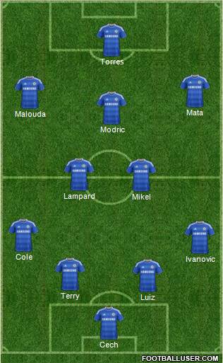 Chelsea Formation 2011