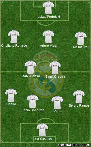 Real Madrid C.F. Formation 2011